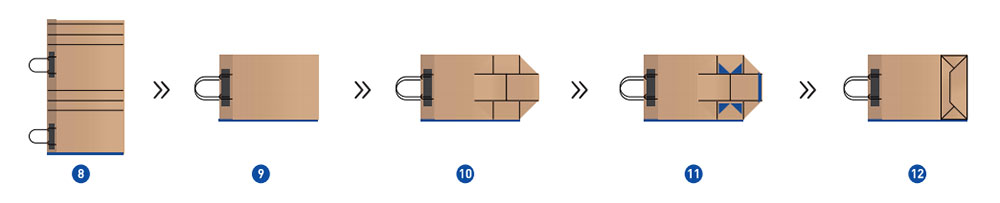 Maschine zur Herstellung von Papierbeuteln mit Kordelhenkeln (Seitenklemme-Methode)